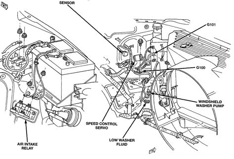 electrical box behind left side kick plate on 2001 dakota|2001 dodge dakota cable diagram.